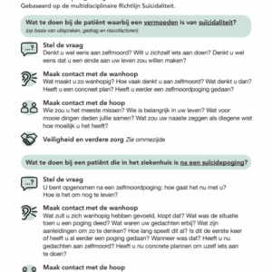 Zakkaartje Ziekenhuizen